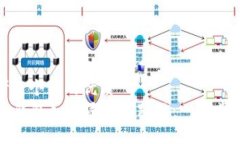思考一个且的优质T P 钱包如何添加马蹄链：一步
