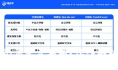 不同类型的钱包助记词是否相同？深入解析助记