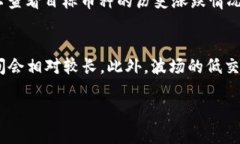   如何在TP钱包中将波场（TRC20）USDT兑换成其他币