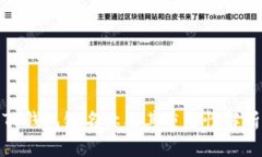 TP钱包链名称及其重要性解析