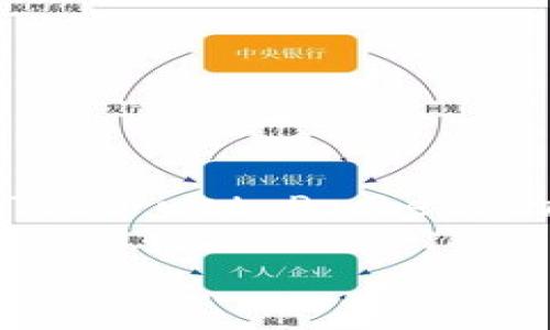 在TP（Trust Pocket）中添加Soul钱包的详细指南

在当今数字货币日益盛行的时代，钱包的安全性和便捷性显得格外重要。Soul钱包作为一款备受欢迎的数字资产钱包，以其简单易用和安全可靠的特点，赢得了众多用户的青睐。而对于TP（Trust Pocket）的用户来说，将Soul钱包添加进来，则可以进一步提升数字资产管理的效率，享受更高效的交易体验。接下来，我们将详细介绍如何在TP中添加Soul钱包，以及有关此过程的一些常见问题。

如何在TP中轻松添加Soul钱包