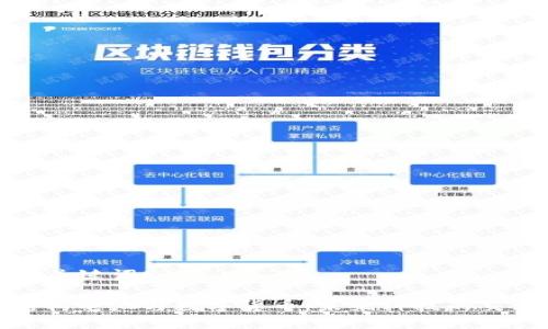 思考与关键词

异质结构电池与数字货币：未来科技的交汇之路