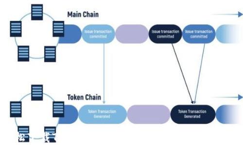 
轻松下载TP钱包APP，掌握数字资产安全管理