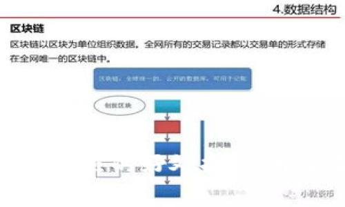 拥有数字货币牌照的好处揭秘：开启金融新天地