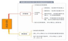 以太坊钱包里面怎么交易的啊如何在以太坊钱包