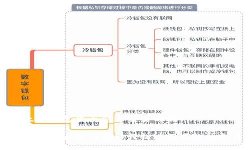 以太坊钱包里面怎么交易的啊

如何在以太坊钱包中轻松进行高效的交易