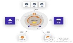 如何轻松创建属于你的FIL钱包：一步一步教你使