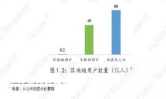 如何通过TP钱包轻松增加FIL币：简单步骤与实用技