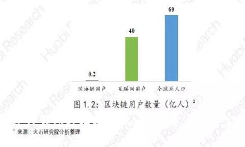 如何通过TP钱包轻松增加FIL币：简单步骤与实用技巧