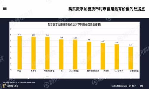 数字货币在酒店行业的革命性转变