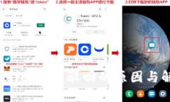 解锁TP钱包：卖币驳回的原因与解决方案