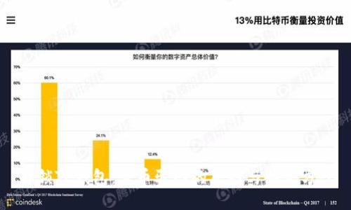 解锁TP钱包：卖币驳回的原因与解决方案