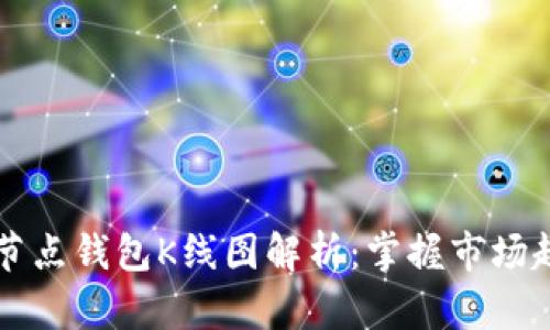 以太坊全节点钱包K线图解析：掌握市场趋势的利器
