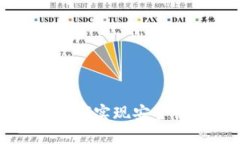 TP钱包如何实现安全便捷互转