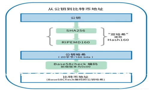 在讨论TP钱包版本1.3.5的同时，我们可以从多个角度来分析其特点、功能以及对用户的影响。下面是对TP钱包1.3.5的详细介绍。

TP钱包1.3.5版本功能详解与用户体验