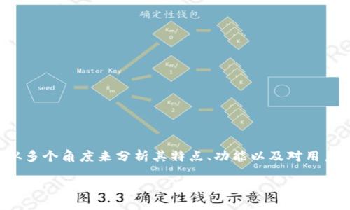 在讨论TP钱包版本1.3.5的同时，我们可以从多个角度来分析其特点、功能以及对用户的影响。下面是对TP钱包1.3.5的详细介绍。

TP钱包1.3.5版本功能详解与用户体验