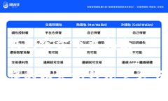 以太坊钱包官方下载指南简单易懂的以太坊钱包