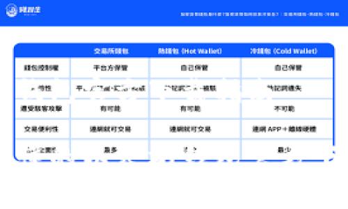 以太坊钱包官方下载指南

简单易懂的以太坊钱包官方下载指南