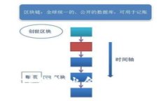 如何顺利进行TP钱包出金：详尽指南与实用技巧