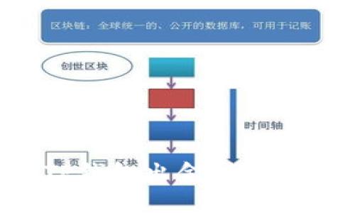 如何顺利进行TP钱包出金：详尽指南与实用技巧