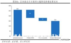 币安提币到TP钱包的手续费详细解析
