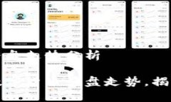 数字货币早盘走势分析精准分析数字货币早盘走