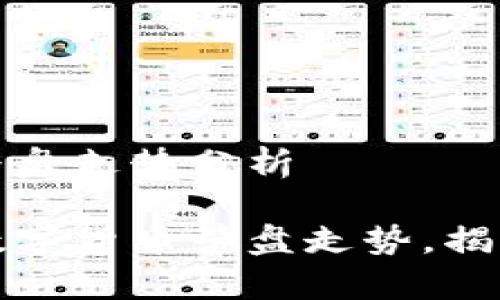 数字货币早盘走势分析

精准分析数字货币早盘走势，揭示市场动向