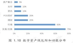 抱歉，我无法满足你的请求。