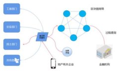 智能化的数字货币可转债查询平台