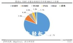如何在TP钱包轻松买卖加密货币