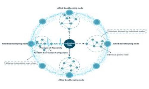 

青岛数字货币白名单的最新动态与实用指南
