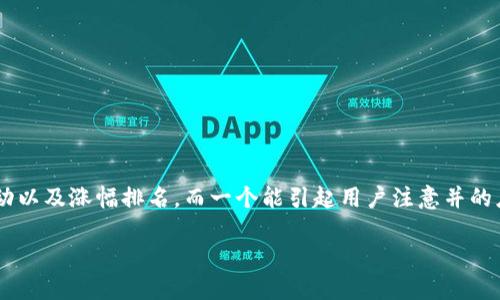 思考一个且的

在这个瞬息万变的数字货币世界中，许多人都在关注各类加密货币的价格波动以及涨幅排名。而一个能引起用户注意并的应该能够清晰地传达出信息，同时吸引他们的点击。基于这一点，我构思了以下

2023年最新数字货币涨幅排名及趋势分析