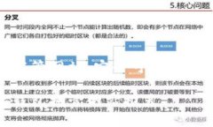 以太坊钱包托管网站：安全可靠的数字资产管家