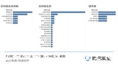 TP钱包如何轻松设置安全支付密码？