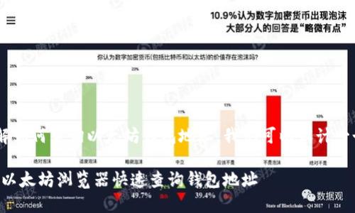 思考

为了让用户轻松了解如何查询以太坊钱包地址，我们可以设计一个引人入胜的，如下：

简单易懂：如何通过以太坊浏览器快速查询钱包地址