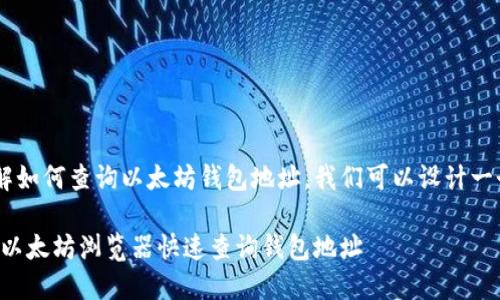 思考

为了让用户轻松了解如何查询以太坊钱包地址，我们可以设计一个引人入胜的，如下：

简单易懂：如何通过以太坊浏览器快速查询钱包地址