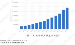 探索TP钱包：充币的灵活性与安全性