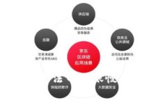 TP钱包卖出法币到账慢的解决方案