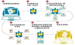 T P钱包更新后界面变化解析与使用技巧