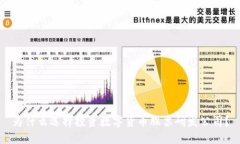 为什么选择投资数字货币股票研发公司？