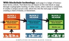 ### TP钱包电脑版：使用全面、功能强大的数字资