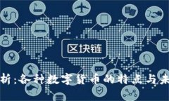 深度解析：各种数字货币的特点与未来趋势