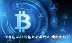 TP钱包与XF钱包的全面对比，哪个更好？
