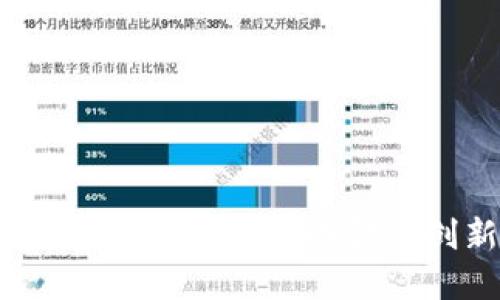 央行数字货币的最佳路径：推动金融创新与普惠发展