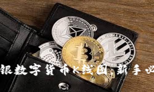 解读普银数字货币K线图：新手必看指南