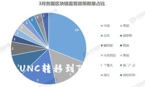 如何将LUNC转移到TP钱包的详细指南