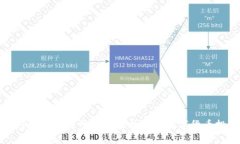 如何轻松下载网商银行并开始数字货币投资