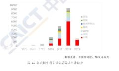思考一个且的优质TP钱包功能解析：兼容性与使用