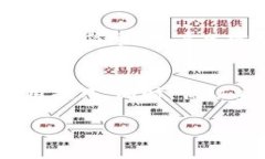 t p钱包有没有中文版本的t p钱包概述在这个数字