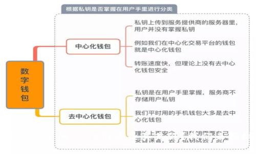 TP钱包里的TIME到底是真是假？我们来揭秘
